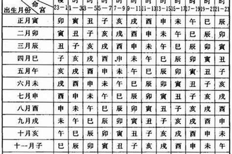 9月8日生日|9月8日出生的人